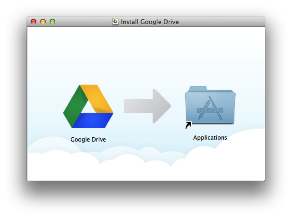 google drive mac integration